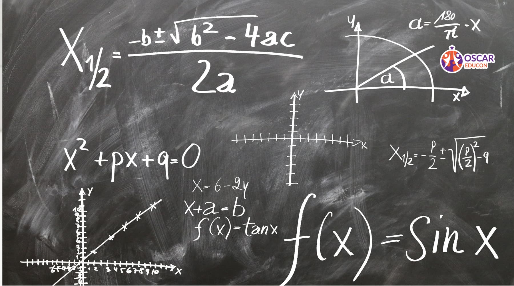 Matematik Yarışması